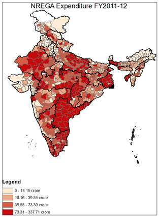 Nrega Expenditure